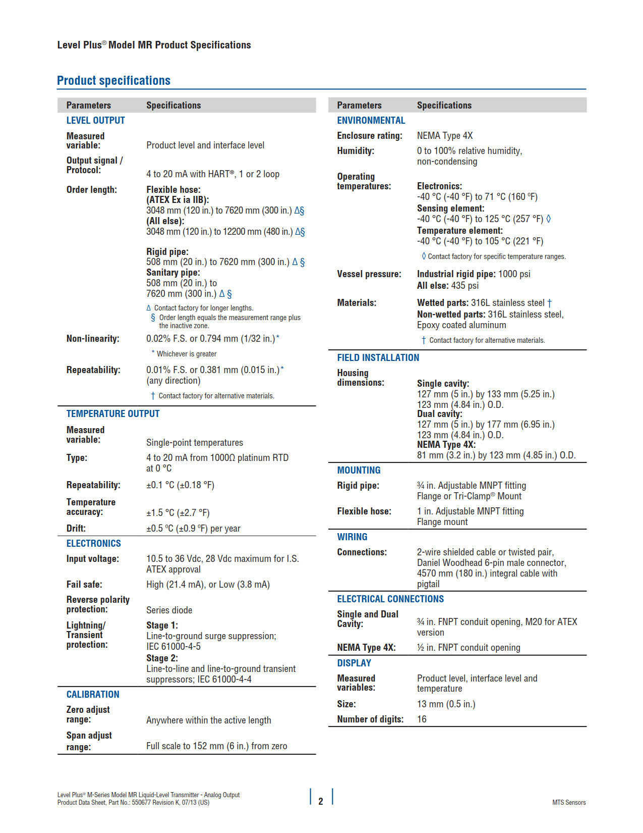 1523432111758478.jpg 550677K_Model_MR_Analog_Data_Sht_0713_2.jpg